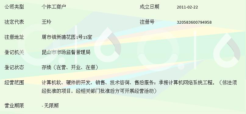 昆山市周市鎮(zhèn)微普軟件科技信息中心 專(zhuān)業(yè)計(jì)算機(jī)軟件咨詢服務(wù)解析